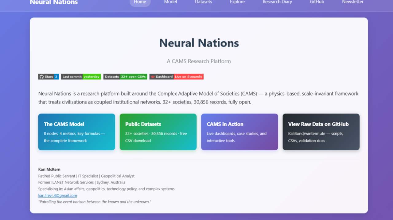 Neural Nations research platform — 32+ societies, 30,856 records, open datasets and live tools